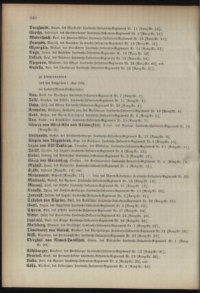 Kaiserlich-königliches Armee-Verordnungsblatt: Personal-Angelegenheiten 18940512 Seite: 20