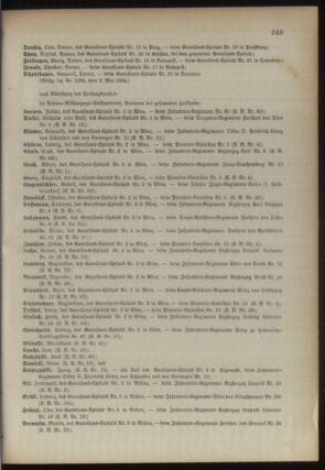 Kaiserlich-königliches Armee-Verordnungsblatt: Personal-Angelegenheiten 18940512 Seite: 29