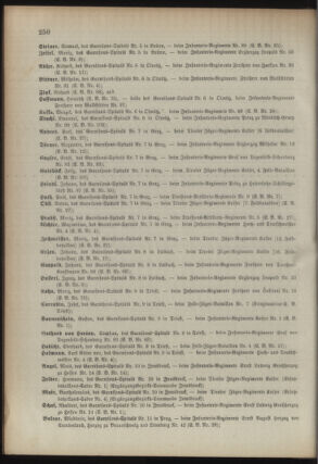 Kaiserlich-königliches Armee-Verordnungsblatt: Personal-Angelegenheiten 18940512 Seite: 30