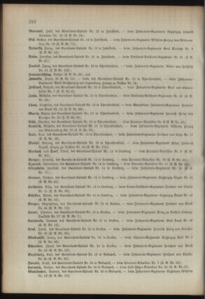 Kaiserlich-königliches Armee-Verordnungsblatt: Personal-Angelegenheiten 18940512 Seite: 32