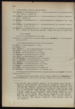 Kaiserlich-königliches Armee-Verordnungsblatt: Personal-Angelegenheiten 18940512 Seite: 6