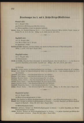 Kaiserlich-königliches Armee-Verordnungsblatt: Personal-Angelegenheiten 18940806 Seite: 4