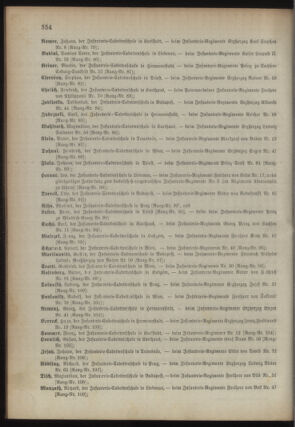 Kaiserlich-königliches Armee-Verordnungsblatt: Personal-Angelegenheiten 18940818 Seite: 10