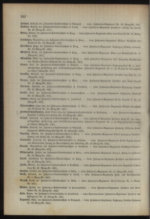 Kaiserlich-königliches Armee-Verordnungsblatt: Personal-Angelegenheiten 18940818 Seite: 18