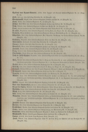 Kaiserlich-königliches Armee-Verordnungsblatt: Personal-Angelegenheiten 18940818 Seite: 2