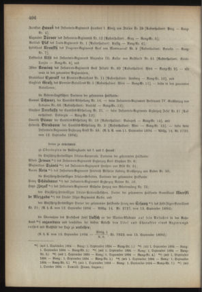 Kaiserlich-königliches Armee-Verordnungsblatt: Personal-Angelegenheiten 18940915 Seite: 4