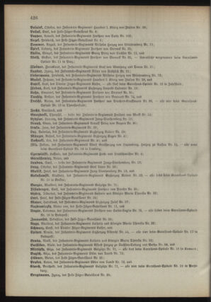 Kaiserlich-königliches Armee-Verordnungsblatt: Personal-Angelegenheiten 18940928 Seite: 4