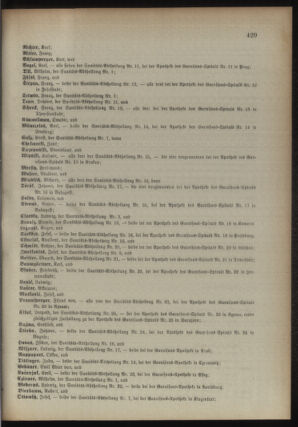 Kaiserlich-königliches Armee-Verordnungsblatt: Personal-Angelegenheiten 18940928 Seite: 7