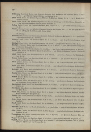 Kaiserlich-königliches Armee-Verordnungsblatt: Personal-Angelegenheiten 18941029 Seite: 20