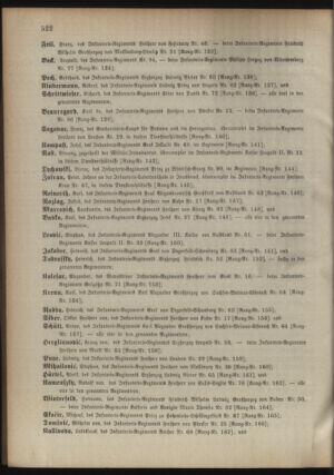 Kaiserlich-königliches Armee-Verordnungsblatt: Personal-Angelegenheiten 18941029 Seite: 48