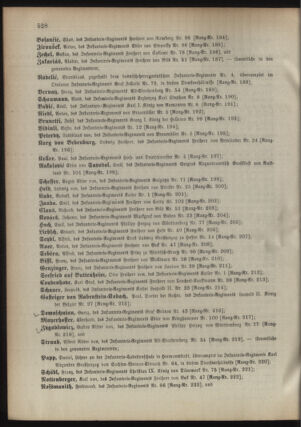 Kaiserlich-königliches Armee-Verordnungsblatt: Personal-Angelegenheiten 18941029 Seite: 54