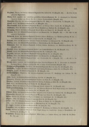 Kaiserlich-königliches Armee-Verordnungsblatt: Personal-Angelegenheiten 18941029 Seite: 57