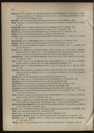 Kaiserlich-königliches Armee-Verordnungsblatt: Personal-Angelegenheiten 18941029 Seite: 60