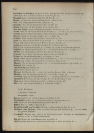 Kaiserlich-königliches Armee-Verordnungsblatt: Personal-Angelegenheiten 18941029 Seite: 66