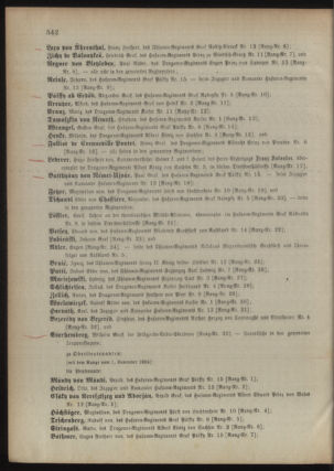 Kaiserlich-königliches Armee-Verordnungsblatt: Personal-Angelegenheiten 18941029 Seite: 68