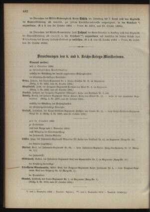 Kaiserlich-königliches Armee-Verordnungsblatt: Personal-Angelegenheiten 18941029 Seite: 8