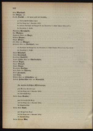 Kaiserlich-königliches Armee-Verordnungsblatt: Personal-Angelegenheiten 18941029 Seite: 88