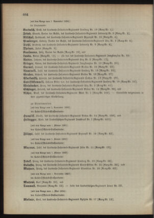 Kaiserlich-königliches Armee-Verordnungsblatt: Personal-Angelegenheiten 18941114 Seite: 12