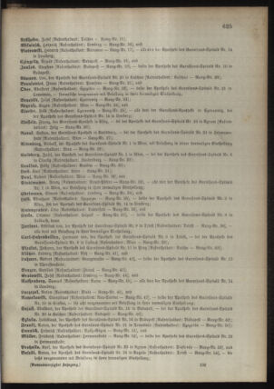 Kaiserlich-königliches Armee-Verordnungsblatt: Personal-Angelegenheiten 18941114 Seite: 33