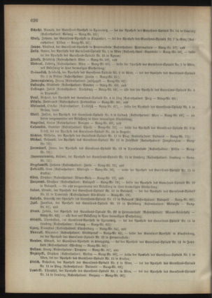 Kaiserlich-königliches Armee-Verordnungsblatt: Personal-Angelegenheiten 18941114 Seite: 34