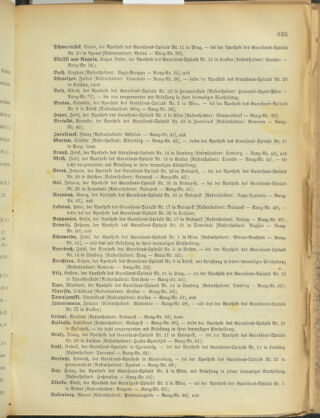 Kaiserlich-königliches Armee-Verordnungsblatt: Personal-Angelegenheiten 18941114 Seite: 43