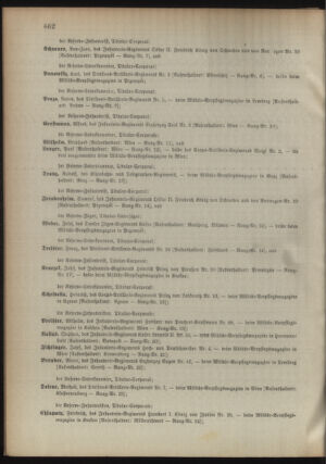 Kaiserlich-königliches Armee-Verordnungsblatt: Personal-Angelegenheiten 18941215 Seite: 6