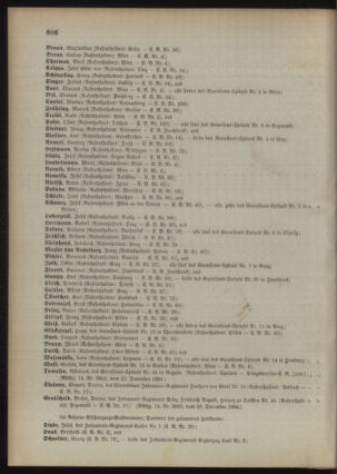 Kaiserlich-königliches Armee-Verordnungsblatt: Personal-Angelegenheiten 18941229 Seite: 26