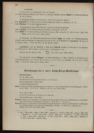 Kaiserlich-königliches Armee-Verordnungsblatt: Personal-Angelegenheiten 18950315 Seite: 4