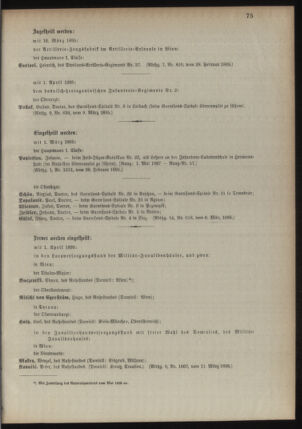 Kaiserlich-königliches Armee-Verordnungsblatt: Personal-Angelegenheiten 18950315 Seite: 5