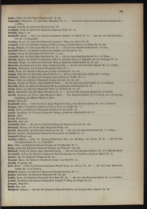 Kaiserlich-königliches Armee-Verordnungsblatt: Personal-Angelegenheiten 18950329 Seite: 5