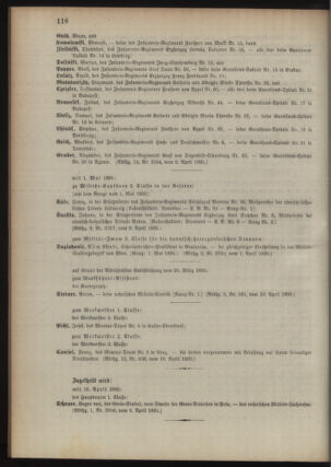 Kaiserlich-königliches Armee-Verordnungsblatt: Personal-Angelegenheiten 18950411 Seite: 4