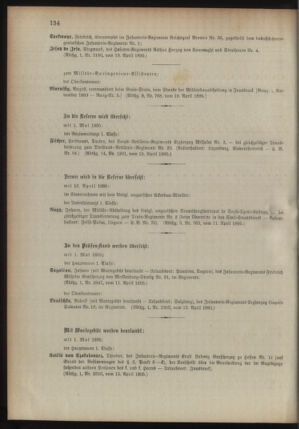 Kaiserlich-königliches Armee-Verordnungsblatt: Personal-Angelegenheiten 18950420 Seite: 16