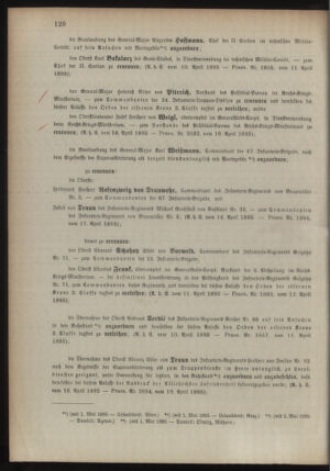 Kaiserlich-königliches Armee-Verordnungsblatt: Personal-Angelegenheiten 18950420 Seite: 2