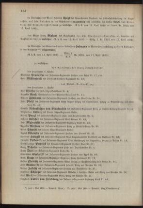 Kaiserlich-königliches Armee-Verordnungsblatt: Personal-Angelegenheiten 18950420 Seite: 6