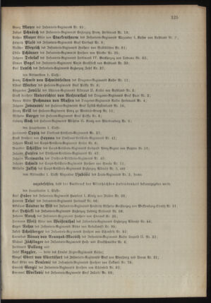 Kaiserlich-königliches Armee-Verordnungsblatt: Personal-Angelegenheiten 18950420 Seite: 7