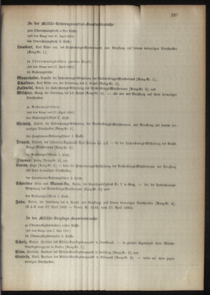 Kaiserlich-königliches Armee-Verordnungsblatt: Personal-Angelegenheiten 18950428 Seite: 101