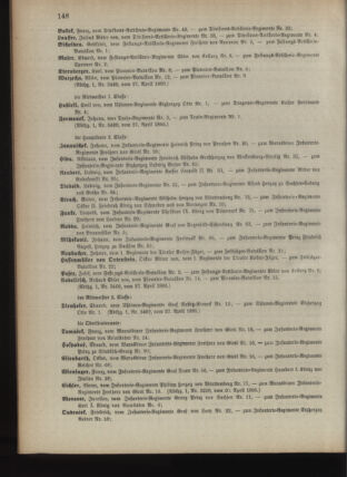 Kaiserlich-königliches Armee-Verordnungsblatt: Personal-Angelegenheiten 18950428 Seite: 12