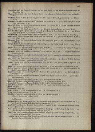 Kaiserlich-königliches Armee-Verordnungsblatt: Personal-Angelegenheiten 18950428 Seite: 13