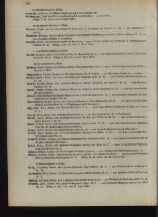 Kaiserlich-königliches Armee-Verordnungsblatt: Personal-Angelegenheiten 18950428 Seite: 16