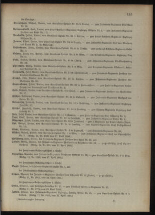 Kaiserlich-königliches Armee-Verordnungsblatt: Personal-Angelegenheiten 18950428 Seite: 17