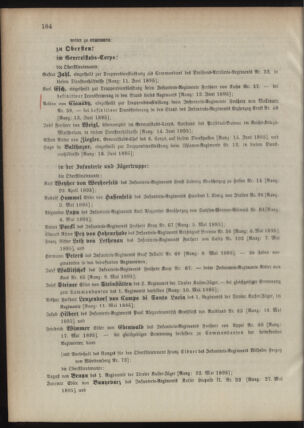 Kaiserlich-königliches Armee-Verordnungsblatt: Personal-Angelegenheiten 18950428 Seite: 28