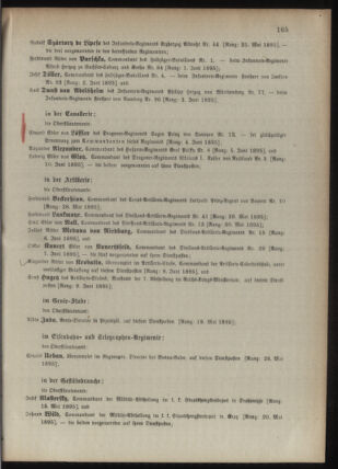 Kaiserlich-königliches Armee-Verordnungsblatt: Personal-Angelegenheiten 18950428 Seite: 29