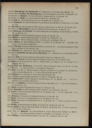 Kaiserlich-königliches Armee-Verordnungsblatt: Personal-Angelegenheiten 18950428 Seite: 31