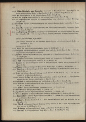 Kaiserlich-königliches Armee-Verordnungsblatt: Personal-Angelegenheiten 18950428 Seite: 34