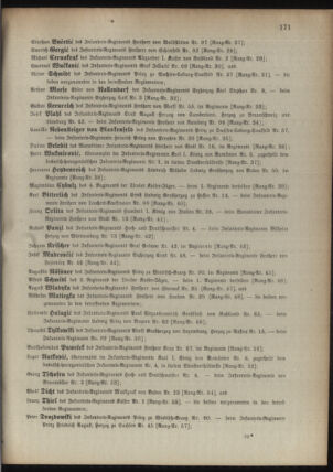 Kaiserlich-königliches Armee-Verordnungsblatt: Personal-Angelegenheiten 18950428 Seite: 35