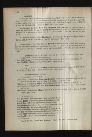 Kaiserlich-königliches Armee-Verordnungsblatt: Personal-Angelegenheiten 18950428 Seite: 4