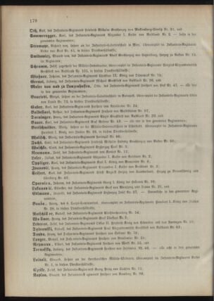 Kaiserlich-königliches Armee-Verordnungsblatt: Personal-Angelegenheiten 18950428 Seite: 42