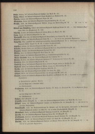 Kaiserlich-königliches Armee-Verordnungsblatt: Personal-Angelegenheiten 18950428 Seite: 44