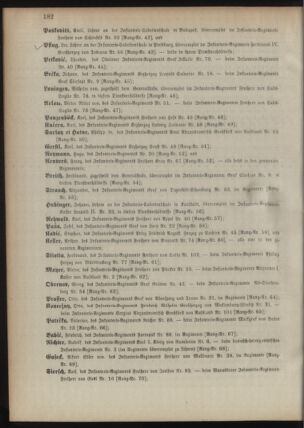 Kaiserlich-königliches Armee-Verordnungsblatt: Personal-Angelegenheiten 18950428 Seite: 46