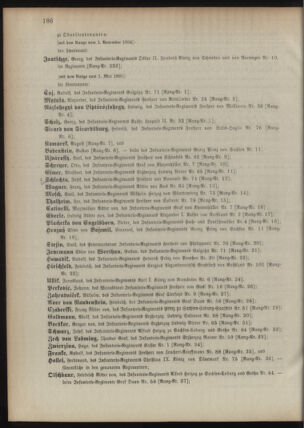 Kaiserlich-königliches Armee-Verordnungsblatt: Personal-Angelegenheiten 18950428 Seite: 50